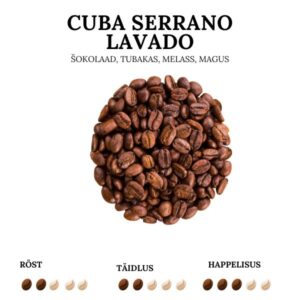 Cuba Serrano Lavado quality alcohol