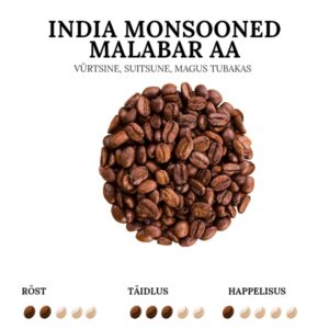 Indian Monsooned Malabar AA quality coffee